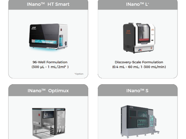 贵州mRNA疫苗LNP递送定制 迈安纳仪器科技上海供应