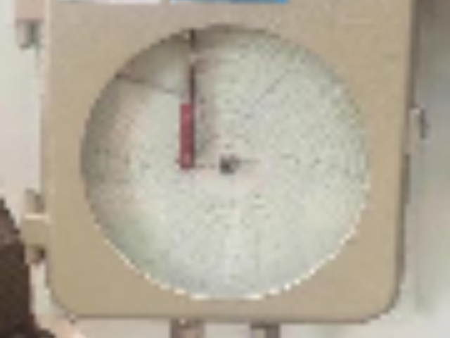 国际压缩气体检测怎么样,压缩气体检测