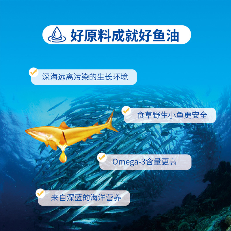 優(yōu)一?魚油軟膠囊輔助降血脂