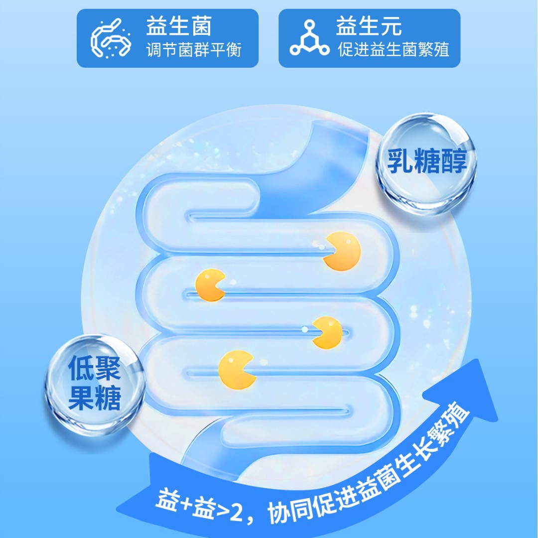 優(yōu)一?復(fù)合益生菌粉固體飲料