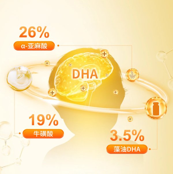 愛兒聰?DHA藻油紫蘇籽油牛磺酸軟膠囊