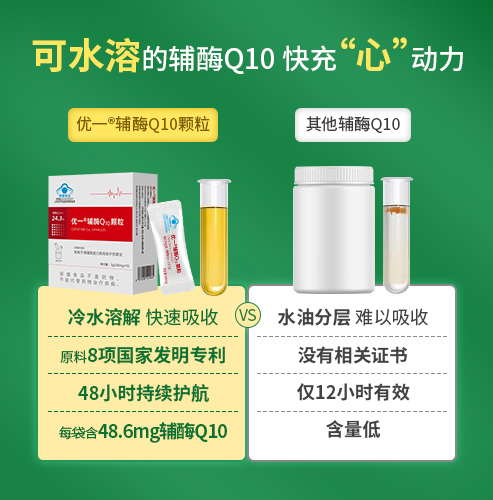 优一®辅酶Q10颗粒 优一®辅酶Q10颗粒