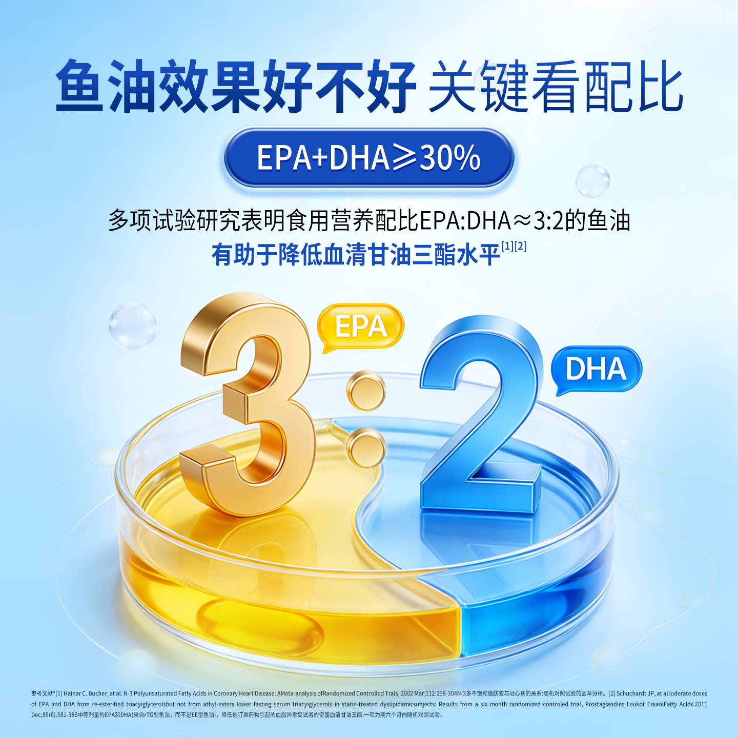 鱼油软胶囊代加工