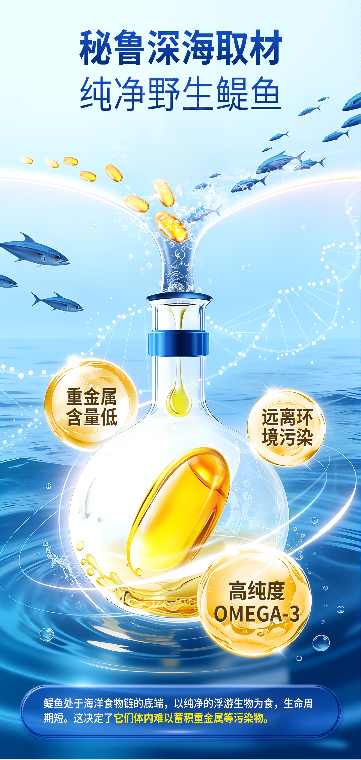 优一®鱼油软胶囊