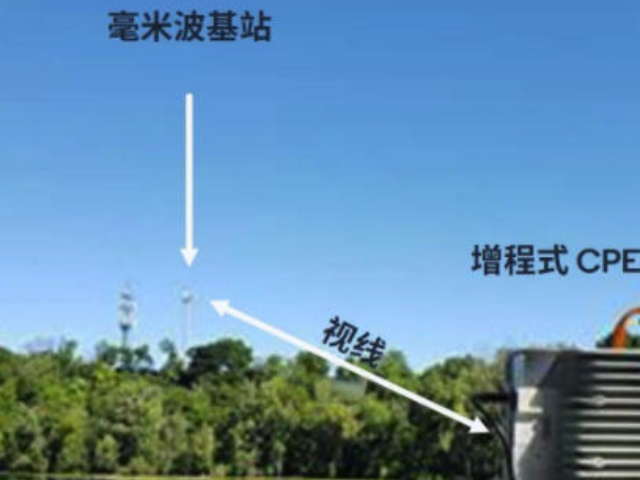 常熟耐用毫米波通信費用