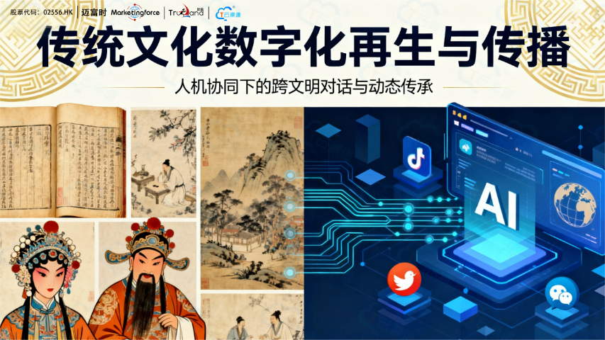 多維度企業網站建設技術