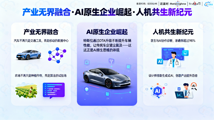 四川智能化企業網站建設怎么用,企業網站建設