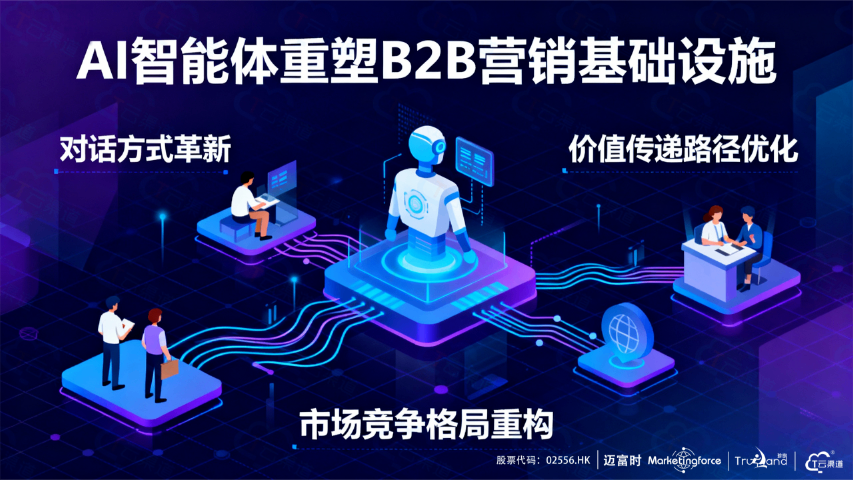 區塊鏈企業網站建設實踐