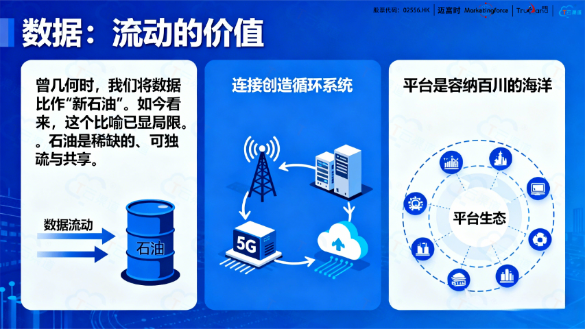 跨平臺企業網站建設設計