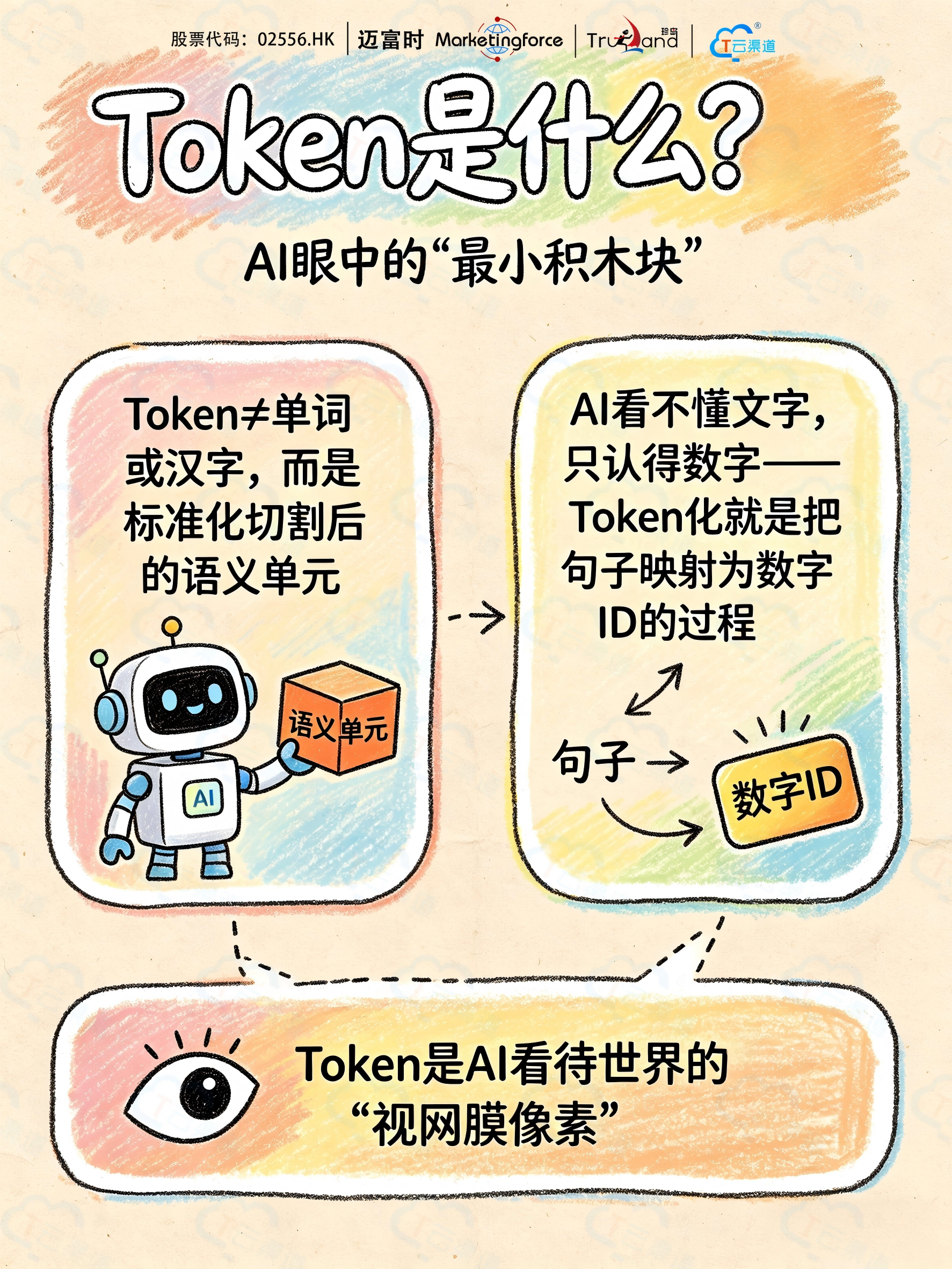 恒睿数智解码GEO：四川企业AI获客新路径