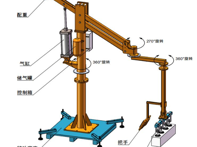 杭州注塑機(jī)械手廠家