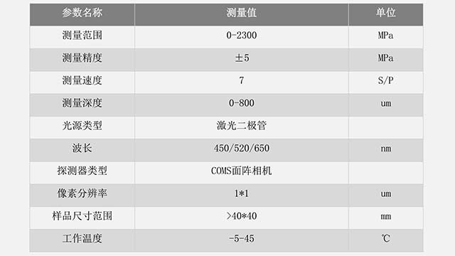 遼寧微晶玻璃應力分析儀哪里有 服務至上 東莞睿視儀器供應