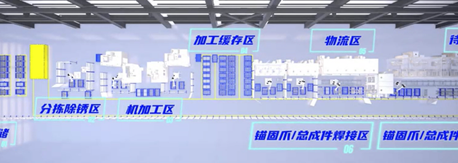 天津核建埋件生产自动化核建智能工厂解决方案,核建智能工厂