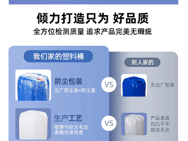 廣東藍色化工桶塑料桶生產銷售