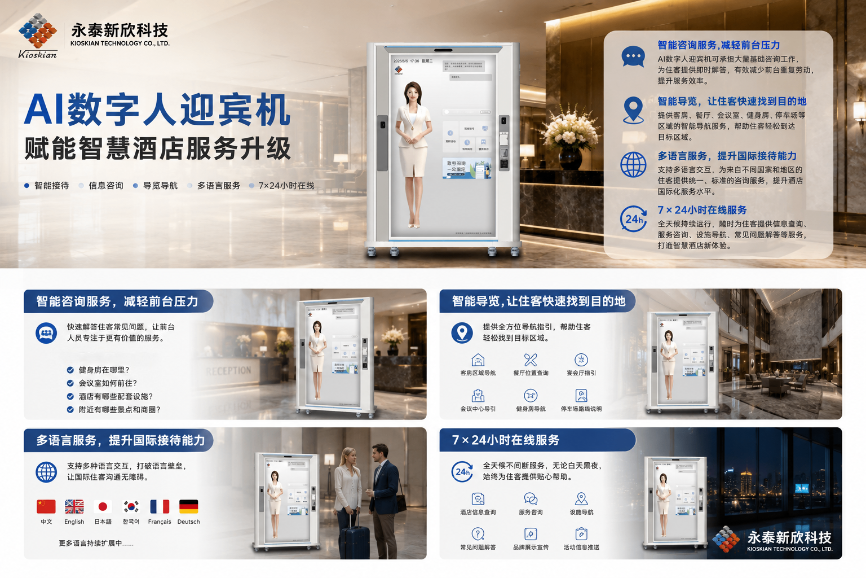 AI數字人迎賓機賦能智慧酒店升級，打造全天候智能接待新體驗