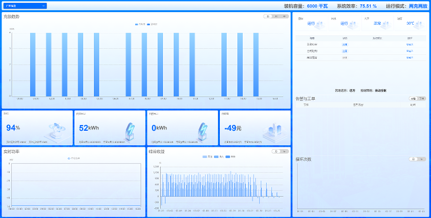 企業(yè)智能電廠管理系統(tǒng)多少錢 武漢舜通智能科技供應(yīng)