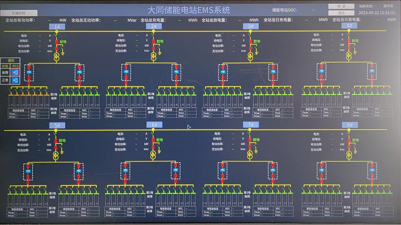 组态软件应用 武汉舜通智能科技供应