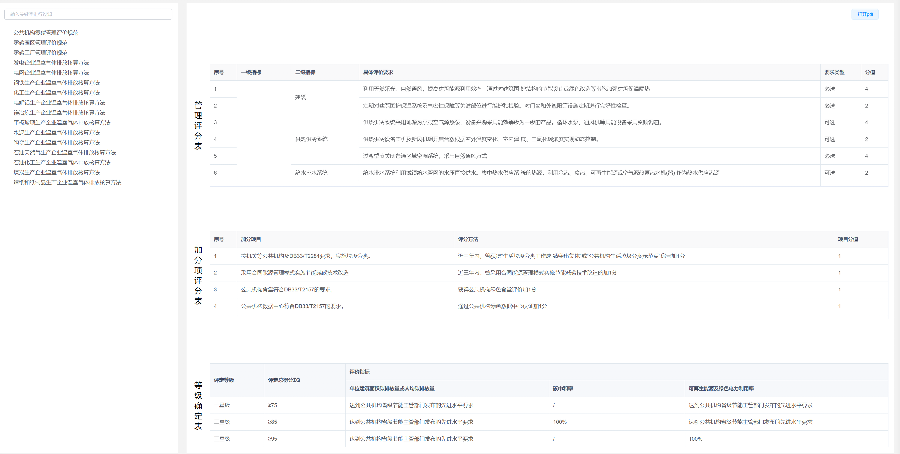 山西定制碳中和解決方案,碳中和