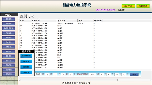 QTouch智能电力监控系统用户管理