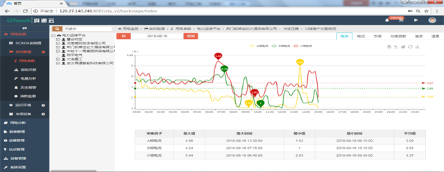 用户侧储能解决方案