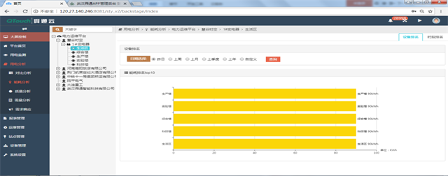 用户侧储能解决方案