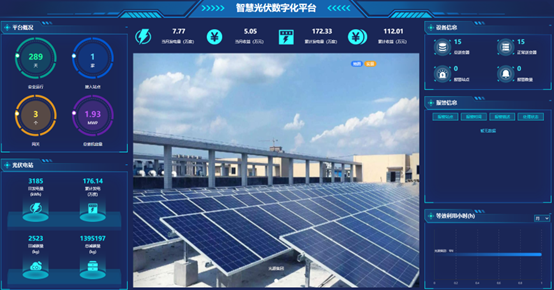 光伏监控运维云平台