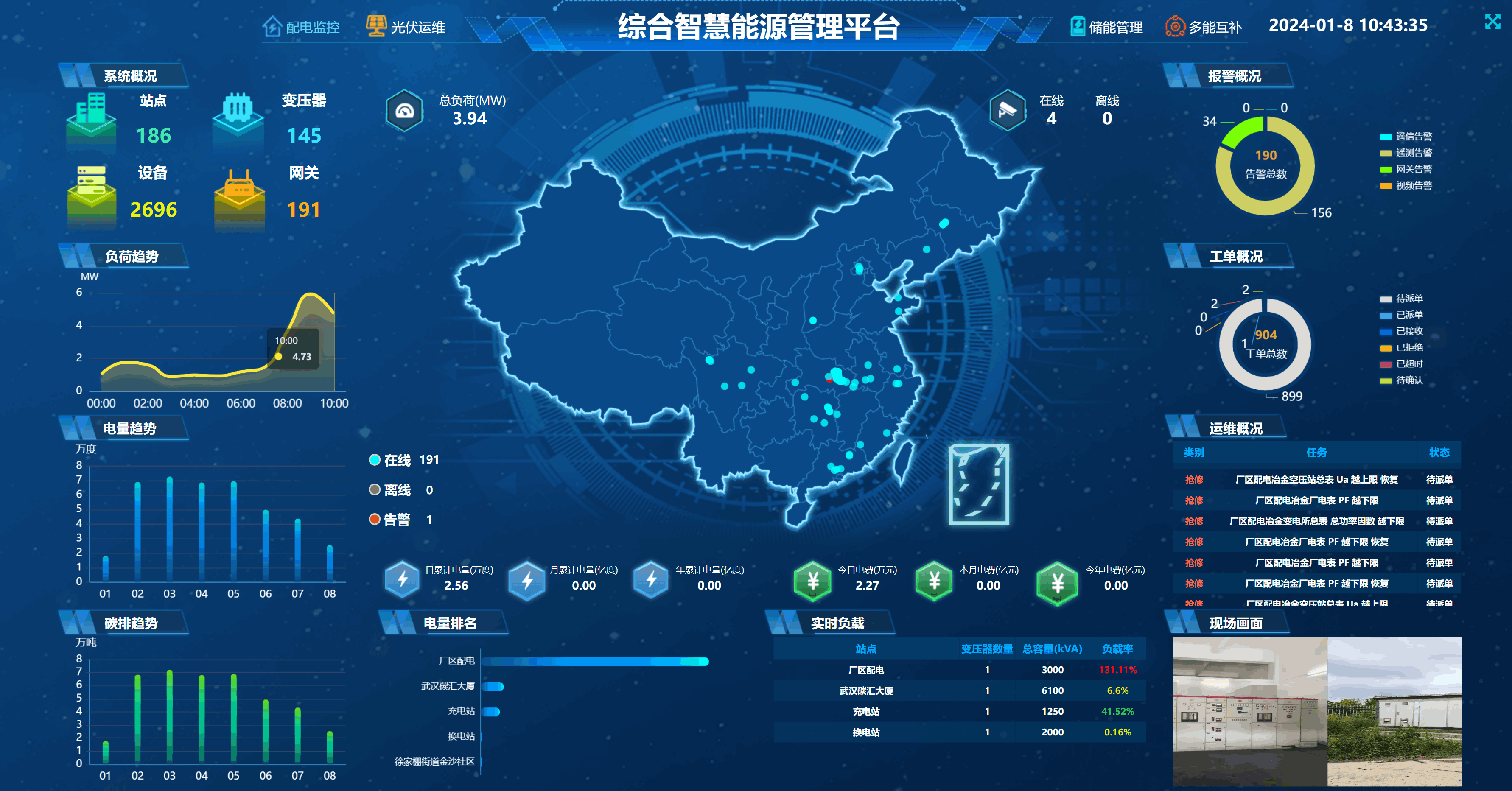 综合能源云平台