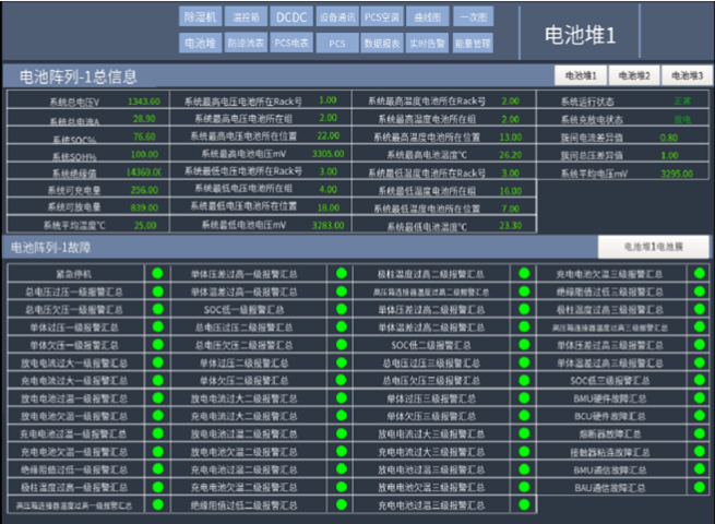 某电站储能EMS系统应用案例