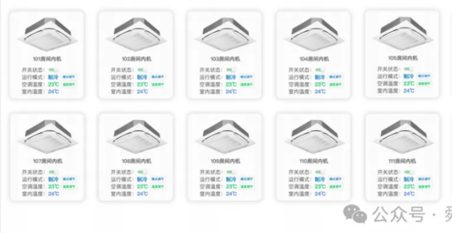 多联机空调群控应用案例
