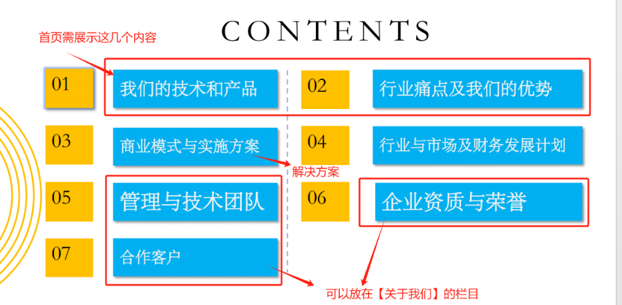 自動(dòng)化系列運(yùn)動(dòng)運(yùn)動(dòng)控制器官網(wǎng)