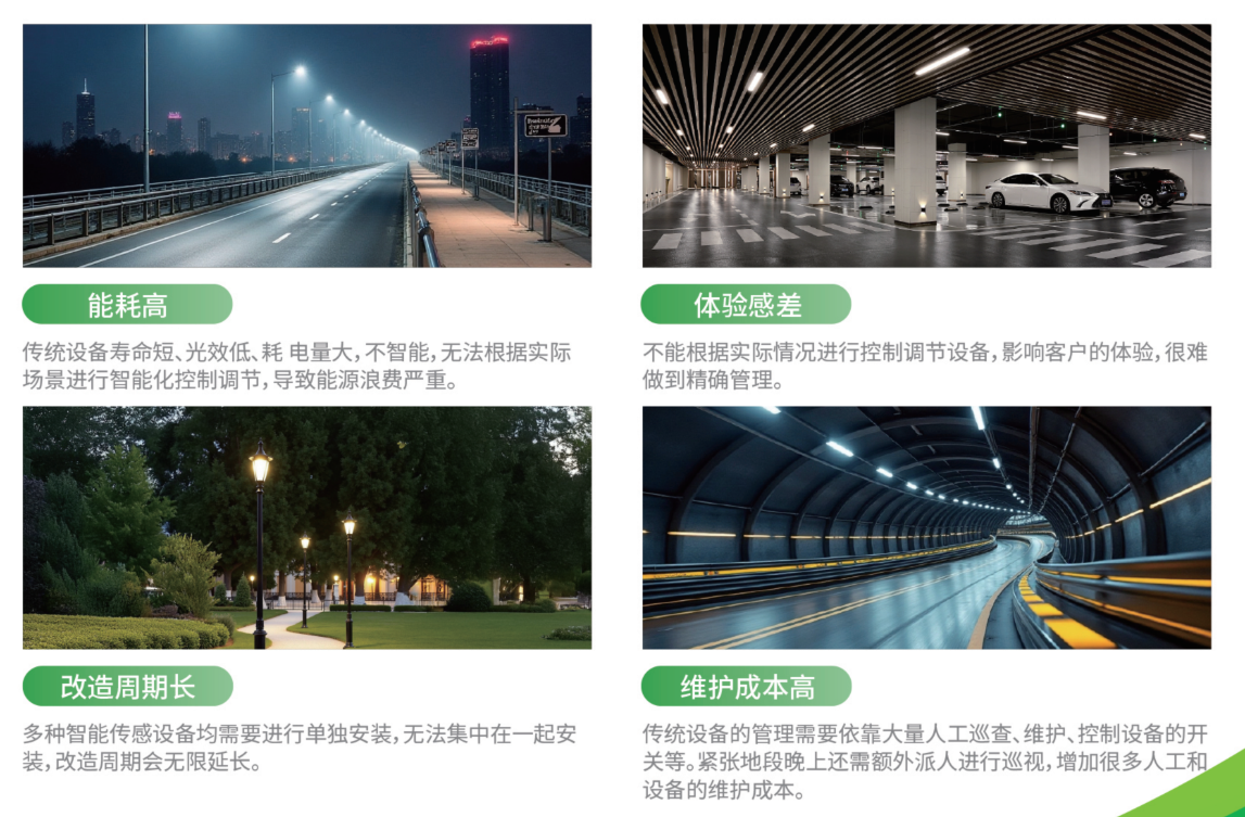 晶映節(jié)能照明解決方案