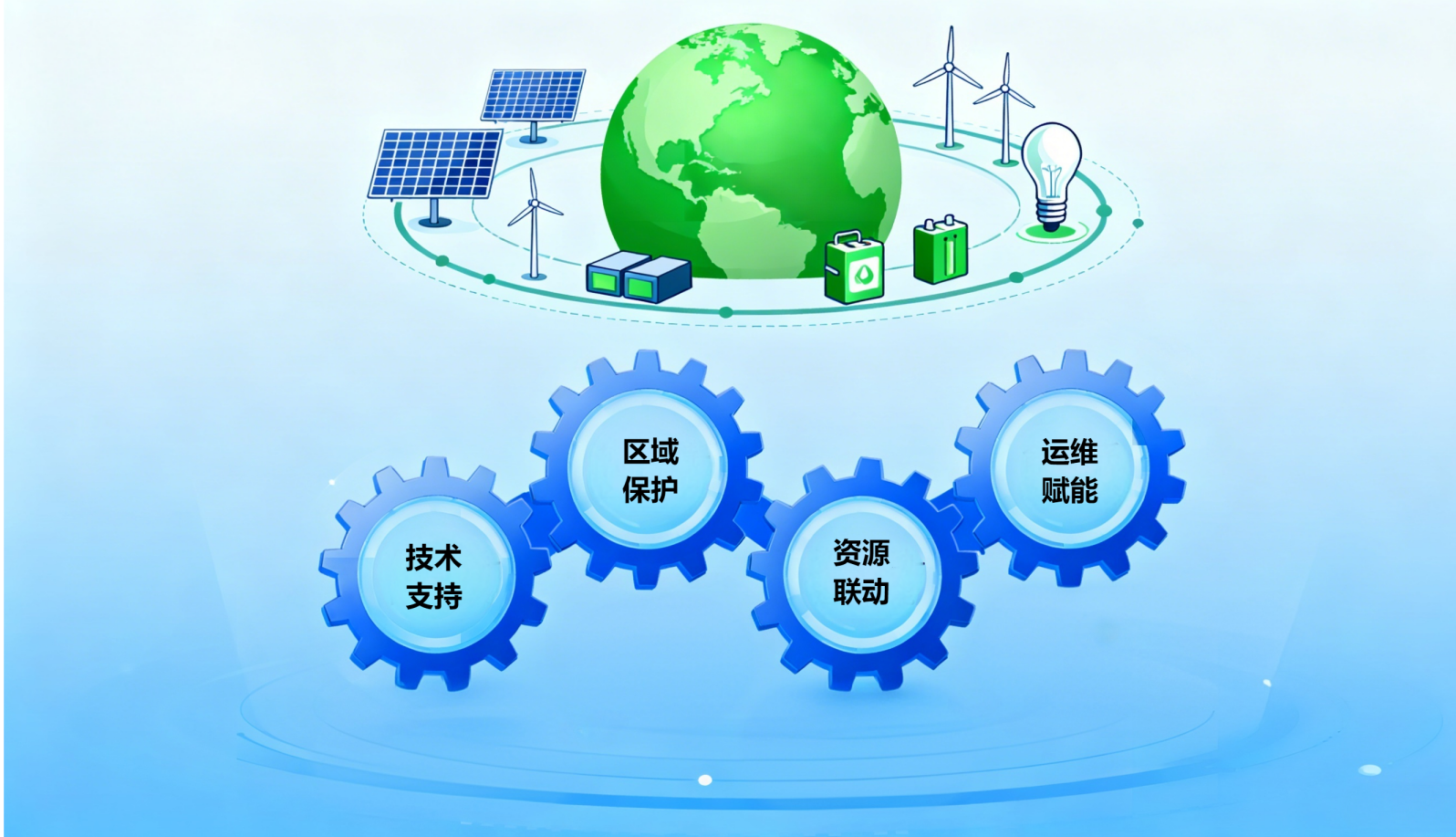 晶映節能照明代理合作