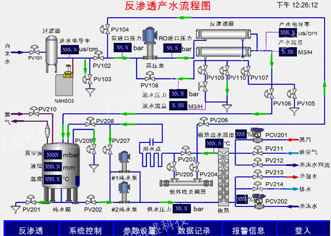 佛山工業(yè)廢水處理系統(tǒng),廢水處理
