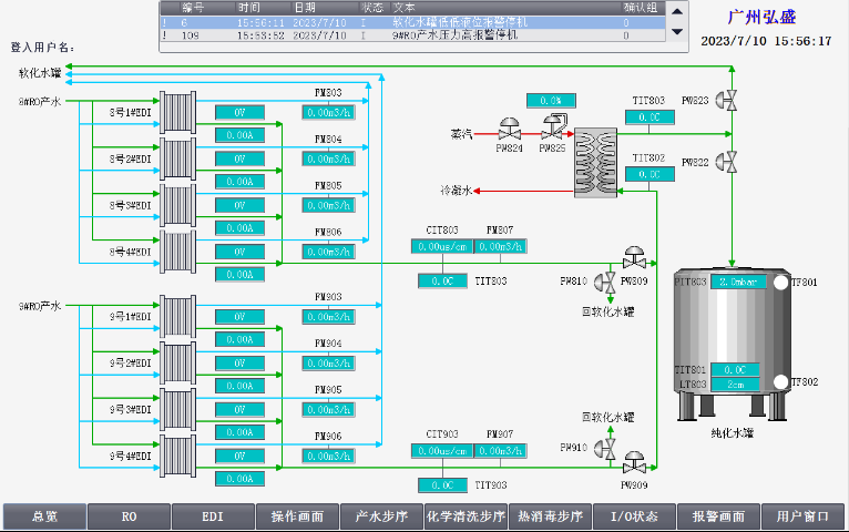 荔灣區(qū)制藥行業(yè)純水設(shè)備 廣州弘盛科技發(fā)展供應(yīng)