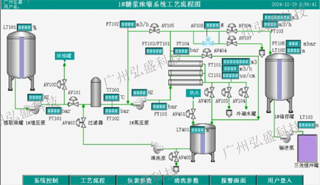 广西乳品加工特种浓缩
