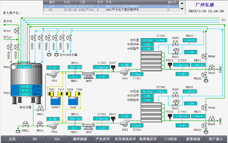 從化區(qū)酒純水設(shè)備定制方案 廣州弘盛科技發(fā)展供應(yīng)