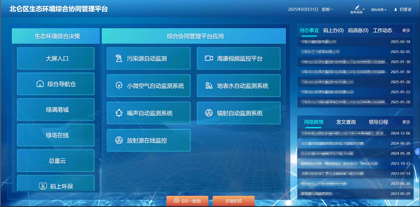 宁波市北仑分局综合协同管理平台