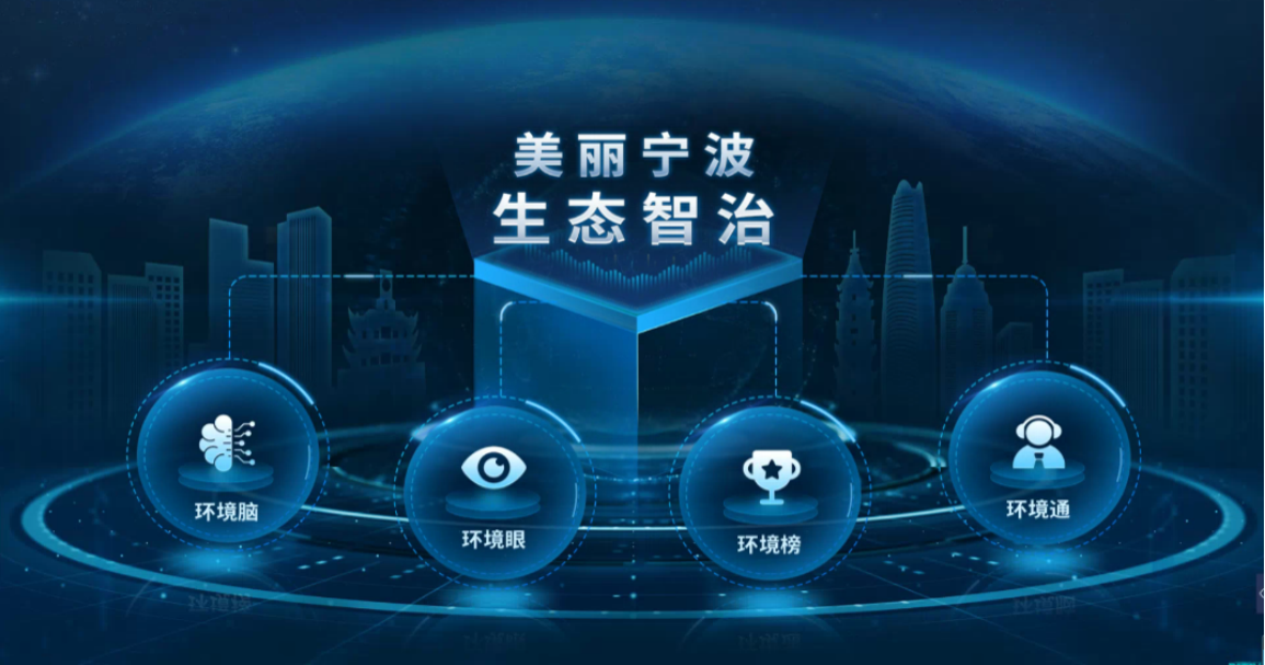 宁波市生态环境综合监管与协同平台