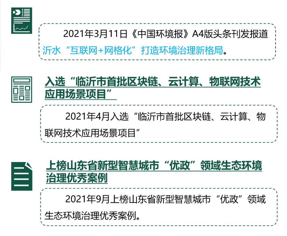 沂水县生态环境网格化监管平台