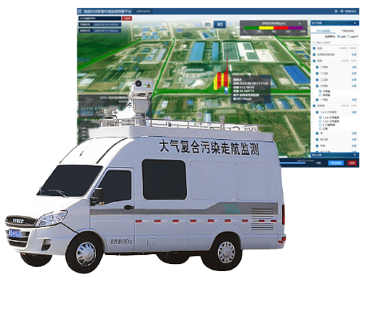 大气VOCs溯源走航监测解决方案