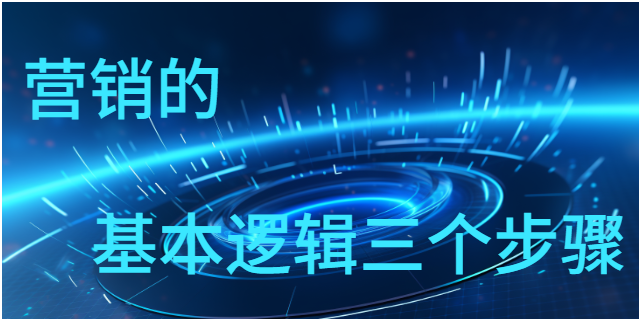 銅川營銷獲客詞語