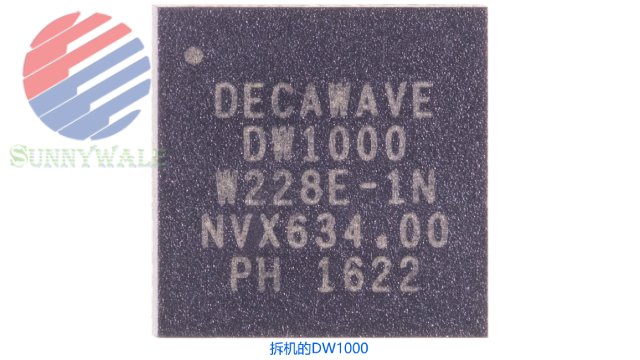 DECAWAVE DW1000定位芯片