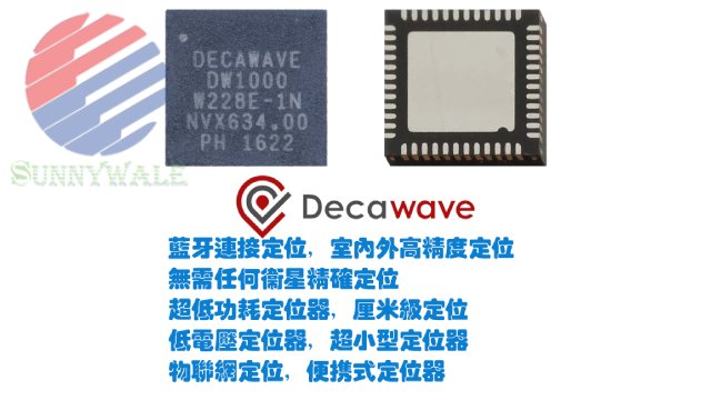 DECAWAVE 封裝DW1000雙向測(cè)距芯片