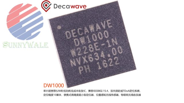 超寬帶DW1000模組