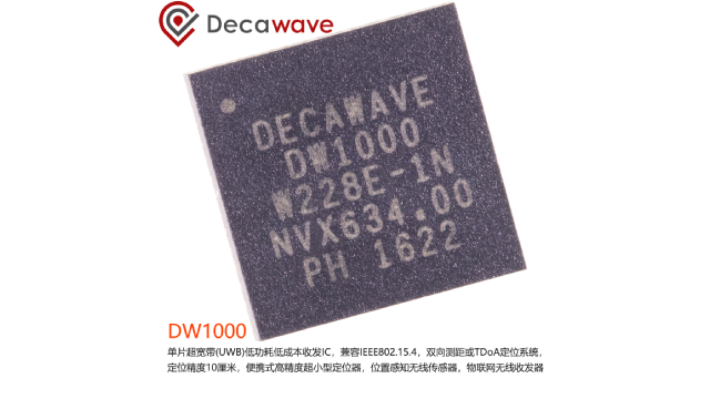 DECAWAVE 封裝DW1000定位模塊 一級(jí)代理商 深圳桑尼威爾電子供應(yīng)
