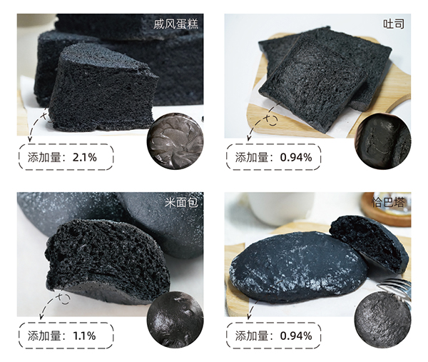 烘焙應(yīng)用5.14_畫板 1 副本.jpg 烘焙應(yīng)用5.14_畫板 1 副本.jpg