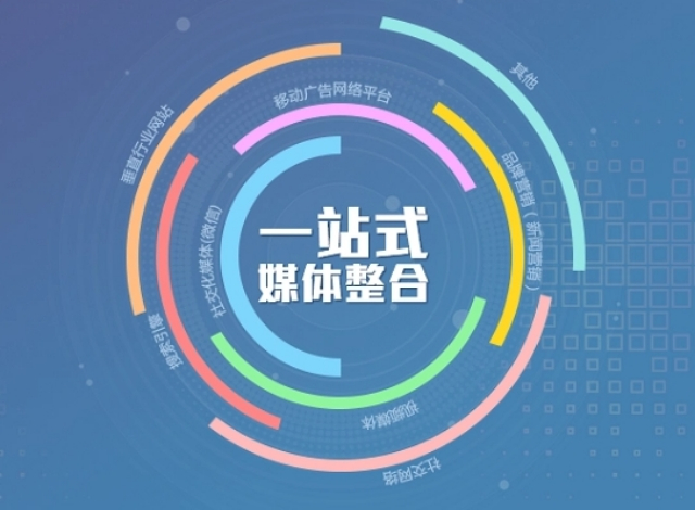 巴彦淖尔网上做推广品牌策划实力强,品牌策划
