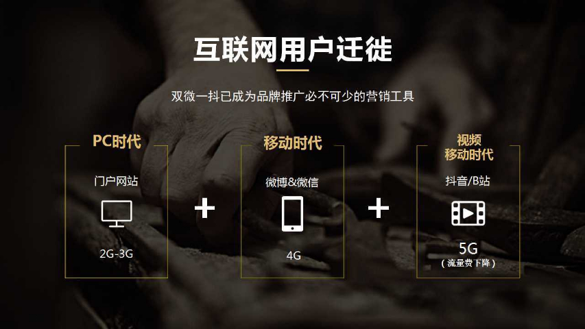 内蒙古提高出名度全案策划联系方式,全案策划