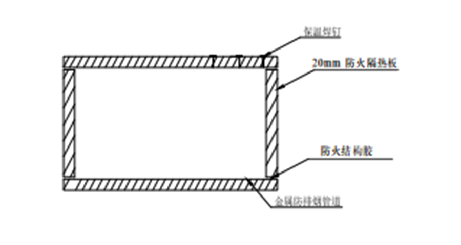 遼寧硅酸鋁軟柔性包裹 杭州泳善科技供應(yīng)