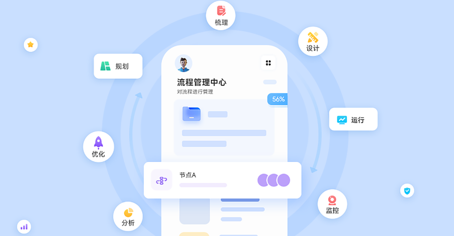 湖北行政流程引擎平台搭建,流程引擎平台